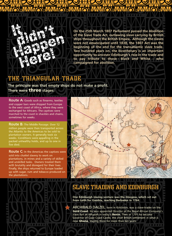 It Didn't Happen Here! Edinburgh's Links in the Trans-Atlantic Slave Trade