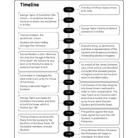 2007 London Borough Sutton Gentlemen Slavers Timeline.pdf