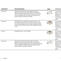 2007 Remembering Slavery Exhibition Objects Featured.pdf